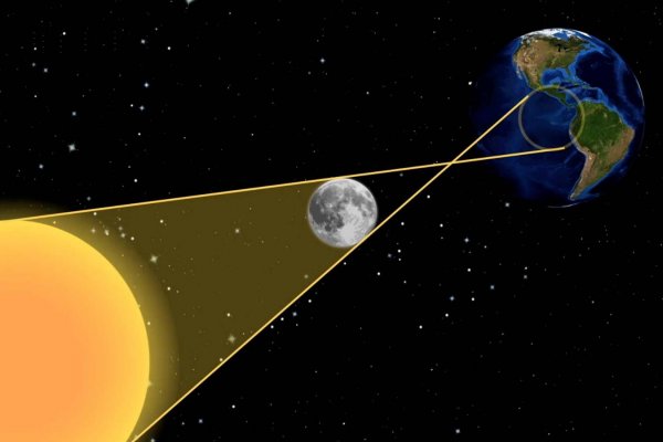 Por qué son únicos los eclipses solares y cómo protegerse los ojos