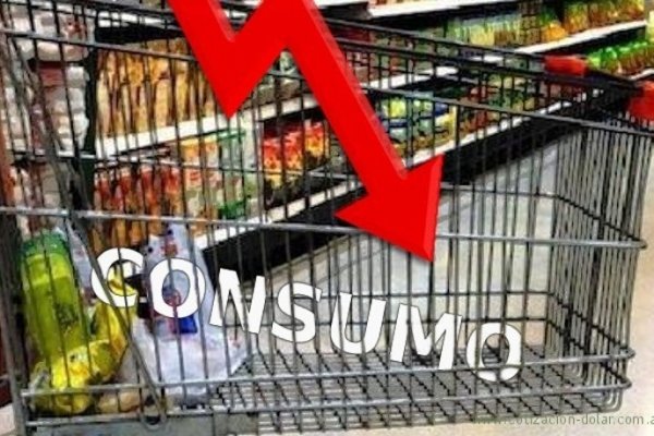 El fin de las cuotas sin interés redujo más el consumo: Cayó 4,1% en febrero