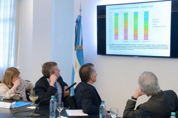 Antes de la conferencia de Macri, filtran parte de los resultados de la prueba Aprender