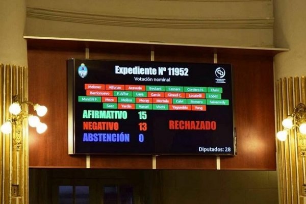 Corrientes: la Cámara de Diputados rechazó la intervención al municipio de Itatí