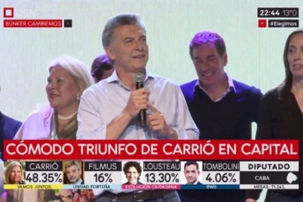 PASO 2017: Macri auguró 20 años de Cambiemos