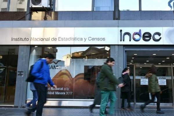 La desocupación bajó un 0,7% en el tercer trimestre en Corrientes