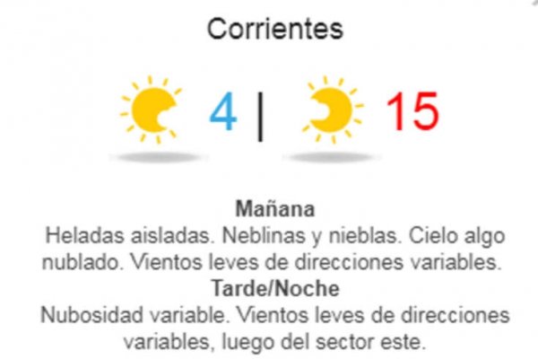 Sábado típico de invierno: sol y bajas temperaturas en Corrientes