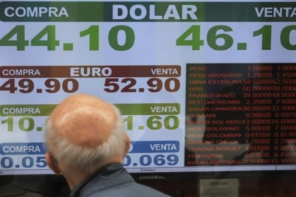 El dólar cayó 21 centavos y tocó su menor valor en más de tres semanas