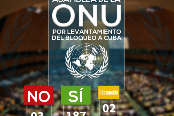 Por unanimidad la Asamblea General de las Naciones Unidas votó a favor para poner fin al Bloqueo estadounidense contra Cuba