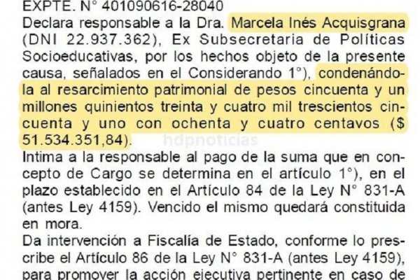 Funcionaria chaqueña fue condenada a devolver más de 51 millones de pesos