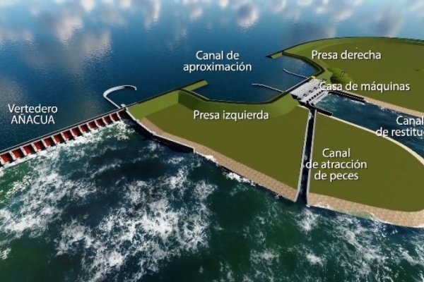 Firman acta de inicio de obras de Aña Cuá para potenciar Yacyretá