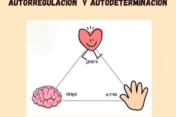 Autorregulación y Autodeterminación