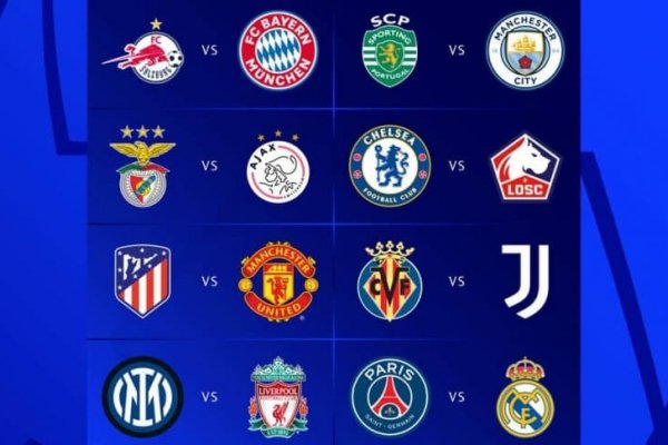 Sorteo de la Champions League: cómo quedaron los octavos de final