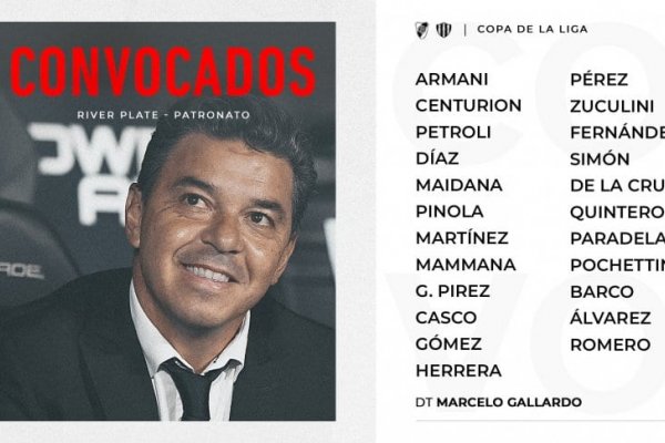 Los convocados para recibir a Patronato, sin Palavecino ni Rojas