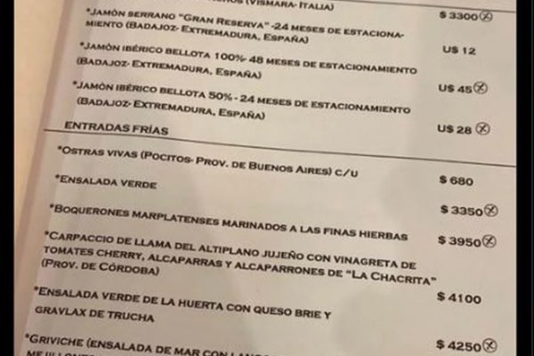 Tras la devaluación, un restaurante de Recoleta puso algunos precios de su menú en dólares