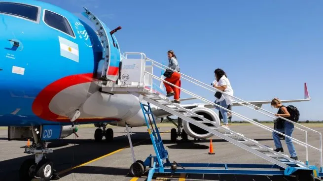 Aerolíneas Argentinas: una contribución a su futuro