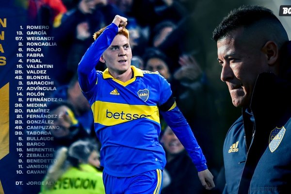 Con el Colo Barco y un cambio respecto a la ida, Boca dio sus convocados para enfrentar a Racing