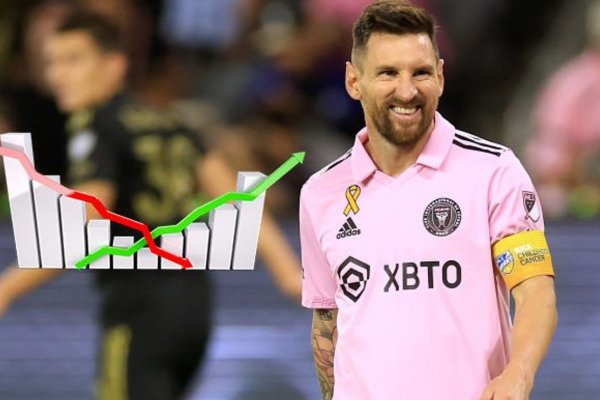 Sin Messi no hay show: la impactante reducción en el precio para ver a Inter Miami