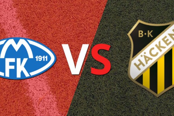 UEFA Europa League: Molde vs BK Hacken Grupo H - Fecha 3