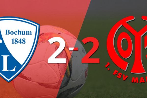 Muchos goles en el empate a 2 entre Bochum y Mainz