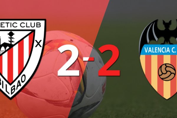 Muchos goles en el empate a 2 entre Athletic Bilbao y Valencia