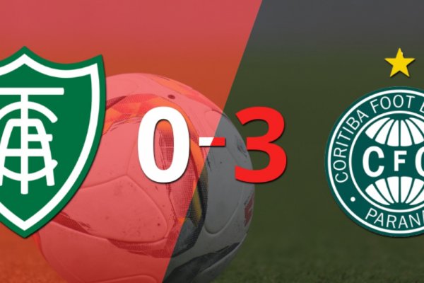 De visitante, Coritiba goleó a América-MG contundentemente 3 a 0