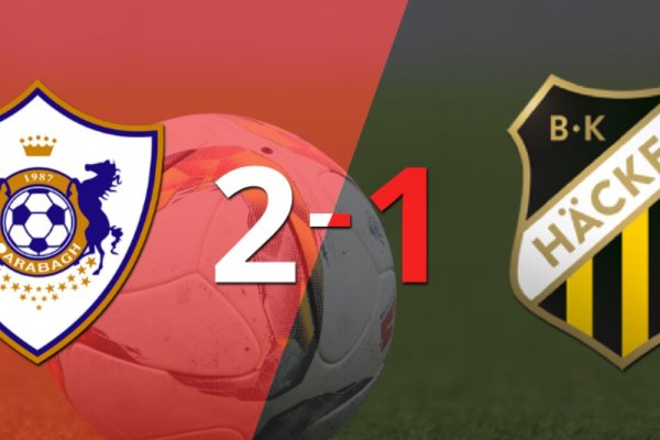 BK Hacken cayó 2-1 en su visita a Qarabag