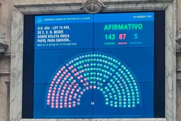 Diputados aprobó la Boleta Única de Papel, y se utilizará desde las elecciones de 2025