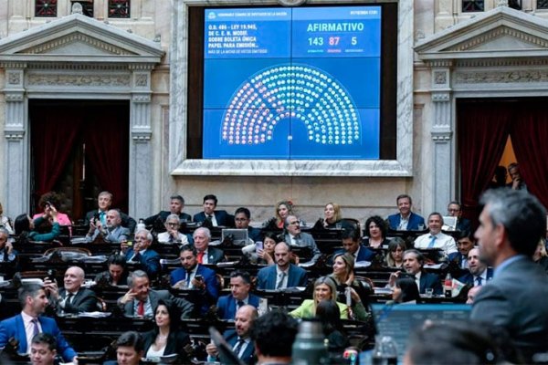 Con facultades tomadas y protestas estudiantiles, Diputados trata el veto a la Ley de Financiamiento Universitario