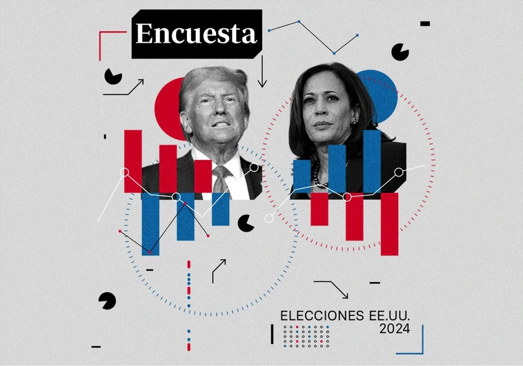 Trump avanza en las encuestas y estrecha al máximo la distancia con Kamala Harris