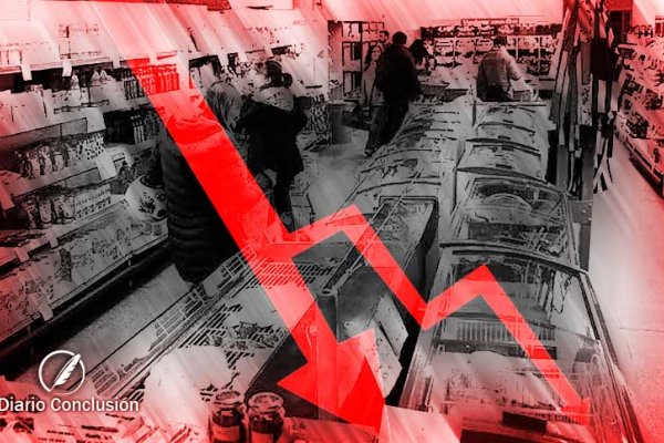 No se vende nada: en los primeros diez meses del año el consumo cayó un 17,5%