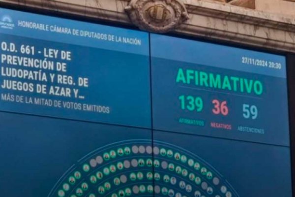 Diputados aprobó en general la iniciativa contra la ludopatía, que plantea fuertes restricciones a la publicidad