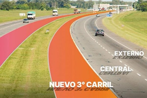 Ponen en marcha la obra del tercer carril de la Autopista Rosario-Santa Fe