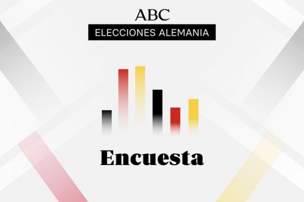 Elecciones en Alemania: estos serán los resultados según los últimos sondeos